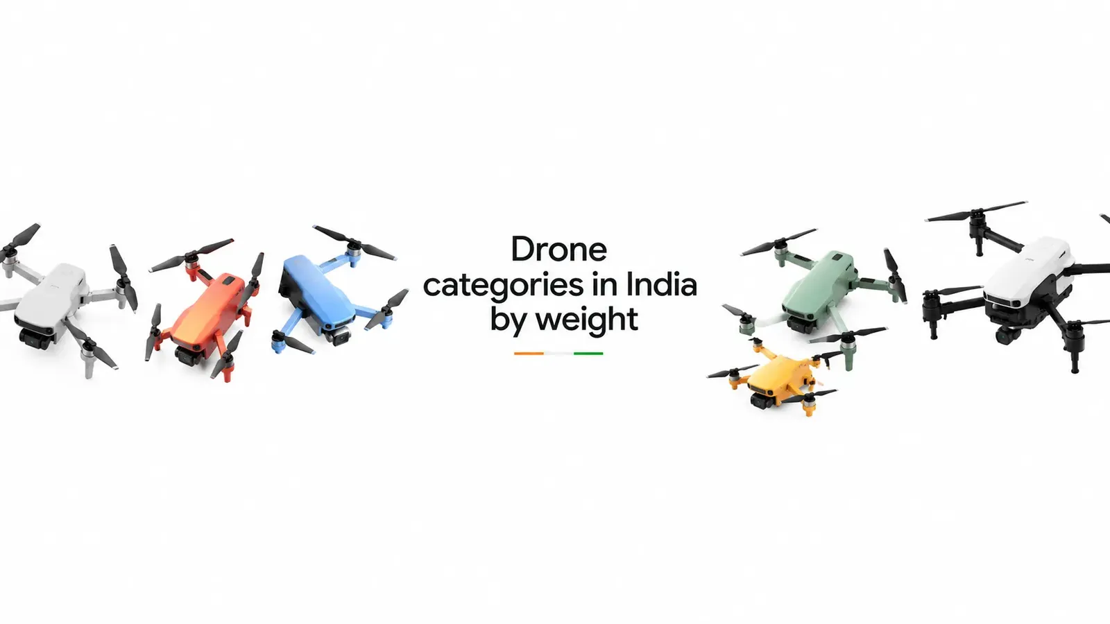Drone Categories in India by Weight: Nano, Micro, Small, Medium & Large